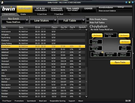 bwin pa